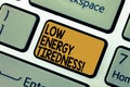 Word writing text Low Energy Tiredness. Business concept for subjective feeling of tiredness that has gradual onset