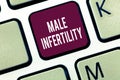 Word writing text Male Infertility. Business concept for Inability of a male to cause pregnancy in a fertile Royalty Free Stock Photo
