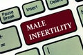 Word writing text Male Infertility. Business concept for Inability of a male to cause pregnancy in a fertile Royalty Free Stock Photo