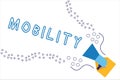 Word writing text Mobility. Business concept for ability to move or be moved freely easily adaptability flexibility
