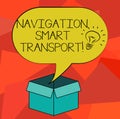 Word writing text Navigation Smart Transport. Business concept for Safer, coordinated and smarter use of transport Idea