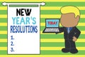 Word writing text New Year S Resolutions. Business concept for Wishlist List of things to accomplish or improve Standing