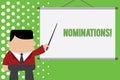 Word writing text Nominations. Business concept for action of nominating or state being nominated for prize Businessman