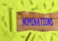 Word writing text Nominations. Business concept for action of nominating or state being nominated for prize