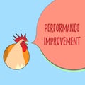 Word writing text Performance Improvement. Business concept for Measure and Modify the Output to increase efficiency
