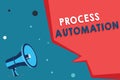 Word writing text Process Automation. Business concept for Transformation Streamlined Robotic To avoid Redundancy