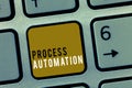 Word writing text Process Automation. Business concept for Transformation Streamlined Robotic To avoid Redundancy