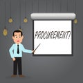 Word writing text Procurement. Business concept for Procuring Purchase of equipment and supplies Man in Necktie Talking
