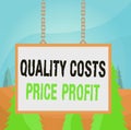 Word writing text Quality Costs Price Profit. Business concept for Balance between wothiness earnings value Whiteboard rectangle