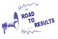 Word writing text Road To Results. Business concept for Business direction Path Result Achievements Goals Progress Purple megaphon