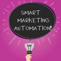 Word writing text Smart Marketing Automation. Business concept for Automate online marketing campaigns and sales Blank