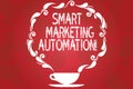 Word writing text Smart Marketing Automation. Business concept for Automate online marketing campaigns and sales Cup and