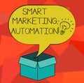 Word writing text Smart Marketing Automation. Business concept for Automate online marketing campaigns and sales Idea