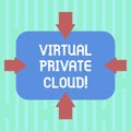 Word writing text Virtual Private Cloud. Business concept for configurable pool of shared computing resources Arrows on Four Sides Royalty Free Stock Photo