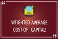 Word writing text Weighted Average Cost Of Capital. Business concept for Wacc financial business indicators Open