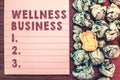 Word writing text Wellness Business. Business concept for Professional venture focusing the health of mind and body