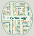 Word Cloud Psychology and Mental Health in Brain Shape