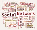 Social Network Word Cloud, Internet Community, Marketing Trends, Beige Background