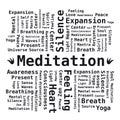 Word Cloud on Meditation on White Background Royalty Free Stock Photo