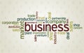 Wordcloud of business Royalty Free Stock Photo