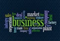 Wordcloud of business