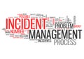 Wordcloud Incident Management Royalty Free Stock Photo