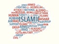 Wordcloud with the main word islamic and associated words, abstract illustration Royalty Free Stock Photo