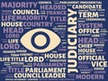 Wordcloud with the main word judiciary and associated words, abstract illustration