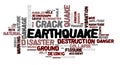 Wordcloud with tags connected with earthquake natural disaster which is dangerous