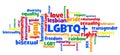 Wordcloud of tags connected with LGBTQ+ movement in rainbow colour to support sexual minorities like gay, lesbian, bisexual,