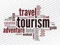 Wordcloud of turism