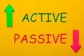 Active Passive Concept