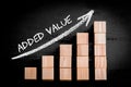 Words Added Value on ascending arrow above bar graph Royalty Free Stock Photo