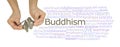 Words associated with Buddhism Background Royalty Free Stock Photo