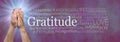 Words associated with Gratitude Prayer