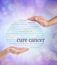 Words associated with holistic cancer cures