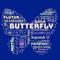 Words cloud in butterfly shape containing word BUTTERFLY and its translation in various languages