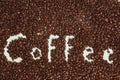 The words coffee written against scattered natural coffee