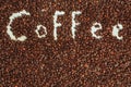 The words coffee written against scattered natural coffee