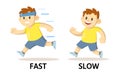 Words fast and slow flashcard with running cartoon boy characters. Opposite adjectives explanation card. Flat vector