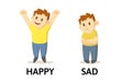 Words happy and sad flashcard with cartoon boy characters. Opposite adjectives explanation card. Flat vector