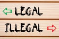 Legal and illegal words