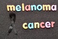 The words Melanoma cancer with a black awareness ribbon