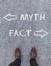 Words Myth, Fact and two arrows on the ground in front of a man's shoes Royalty Free Stock Photo