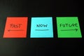 Words past now future handwritten on multicolored stickers Royalty Free Stock Photo