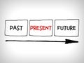 Words past, present and future concept with arrows Royalty Free Stock Photo
