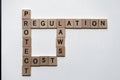 Words of protect, cost, regulation, and laws in crossword with wooden cubes Royalty Free Stock Photo