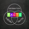 Words Refer to Information Truth Theory and Fact