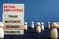 Words Retain Employees Train Motivate Reward Promote on a wooden blocks Royalty Free Stock Photo