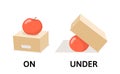 Words on and under flashcard with cartoon box and apple. Opposite prepositions explanation card. Flat vector